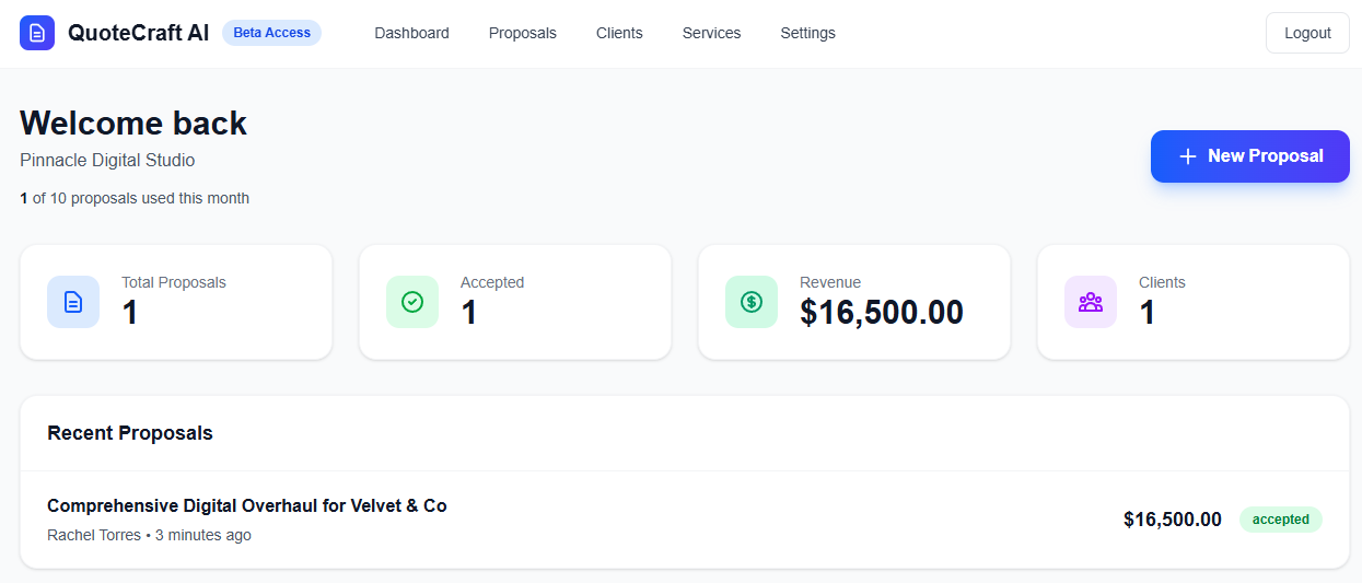 Dashboard showing accepted proposal with revenue tracking