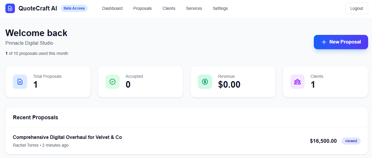 Dashboard showing proposal viewed by client